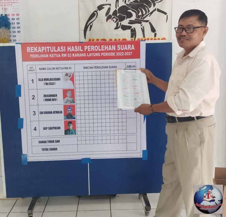 Pemilihan Ketua RW 03 Kelurahaan Nagri Tengah  Purwakarta Hari Ini Dilaksankan Periode 2022-2027