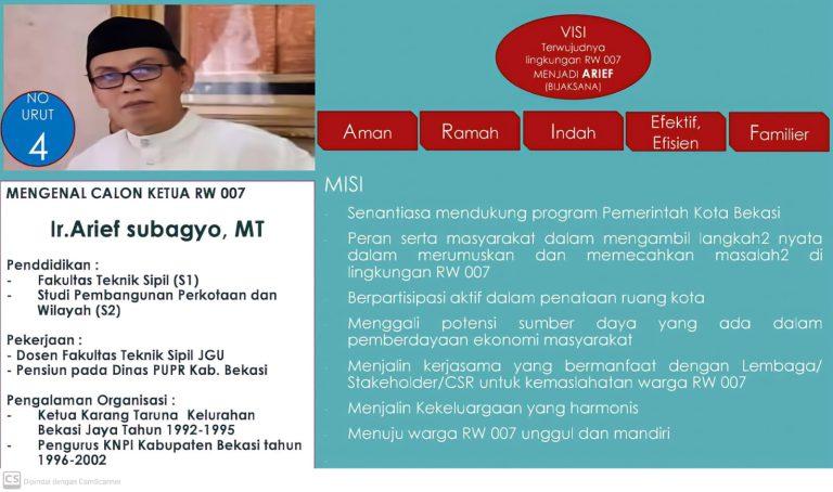 Arief Calon Ketua RW 007 yang Perduli dengan Masyarakat